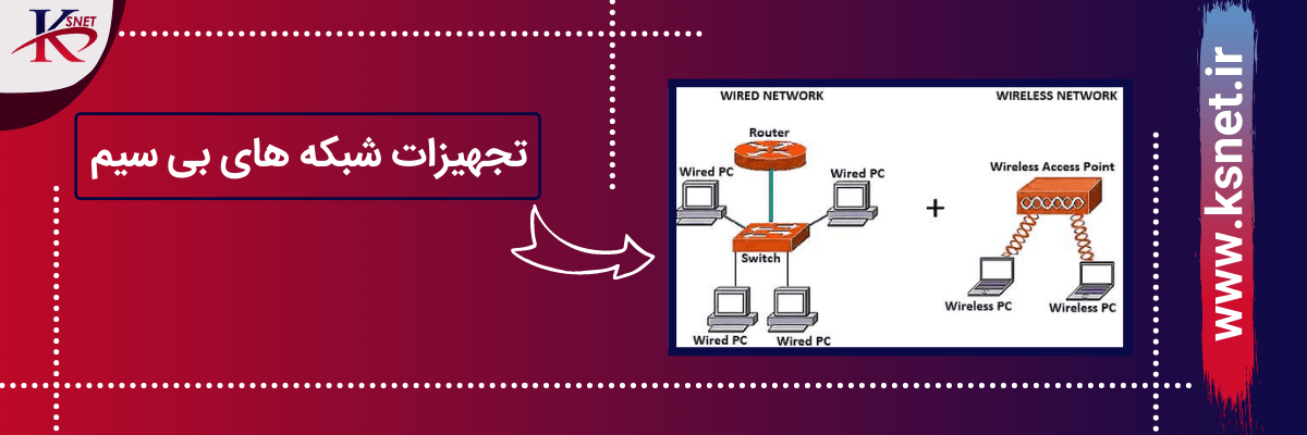 تجهیزات شبکه های بی سیم